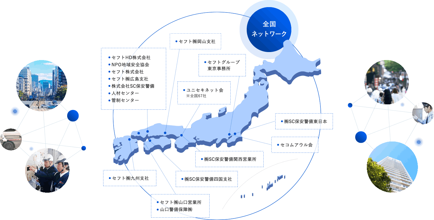 マップ：【全国ネットワーク】、株式会社SC保安警備東日本、セコムアウル会、セフトグループ：東京事務所、ユニセキネット会（※全国67社）、株式会社SC保安警備関西営業所、セフト株式会社岡山支社、セフトHD株式会社、NPO地域安全協会、セフト株式会社、セフト株式会社広島支社、株式会社SC保安警備、人材センター、管制センター、株式会社SC保安警備四国支社、セフト株式会社山口営業所、山口警備保障株式会社、セフト株式会社九州支社